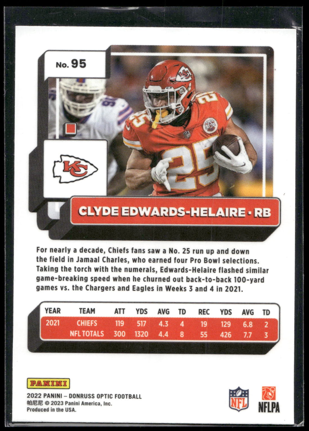 2022 Donruss Optic #95 Clyde Edwards-Helaire