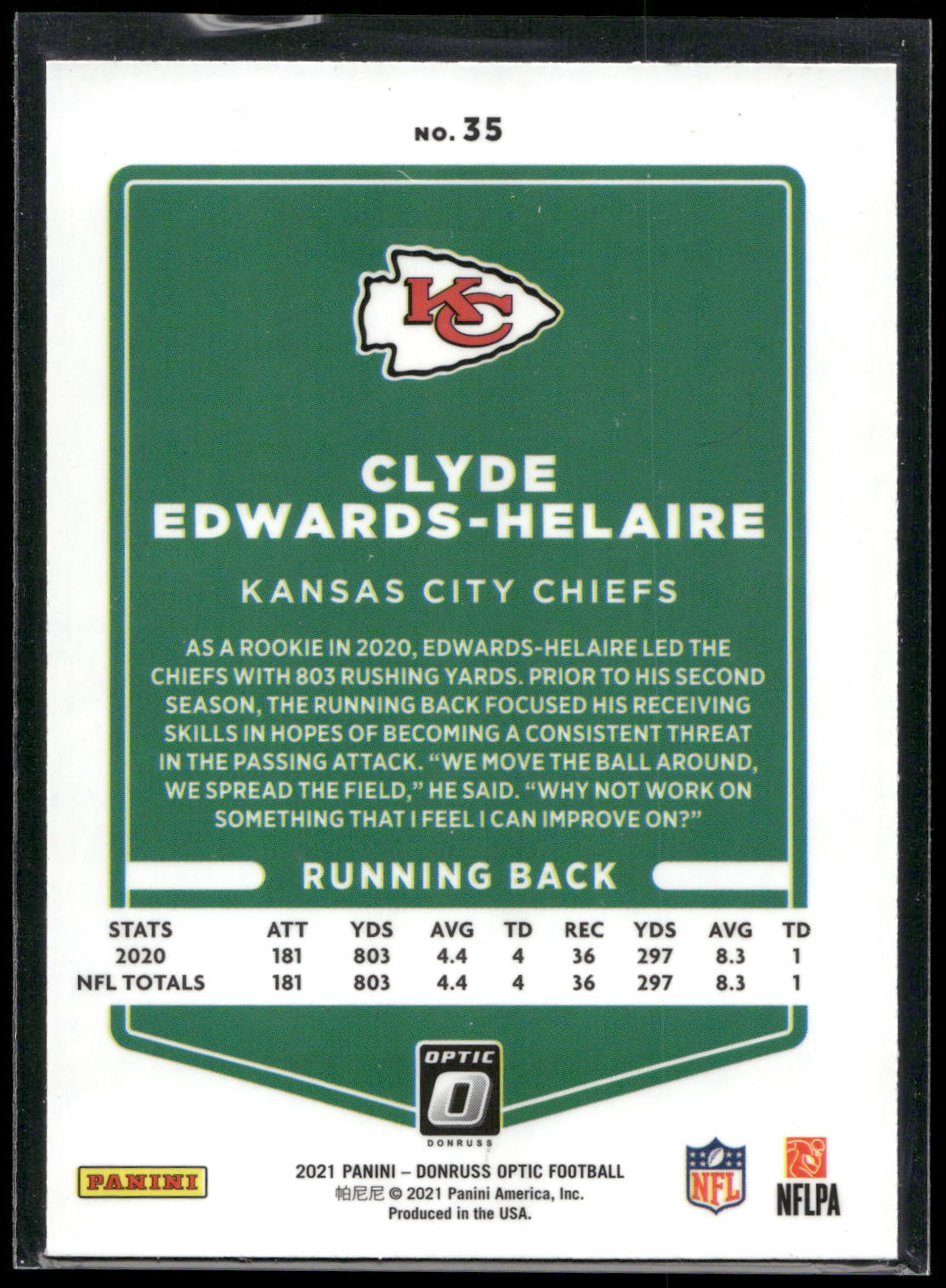 2021 Donruss Optic #35 Clyde Edwards-Helaire