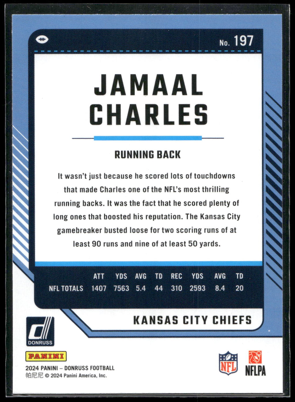 2024 Donruss #197 Jamaal Charles