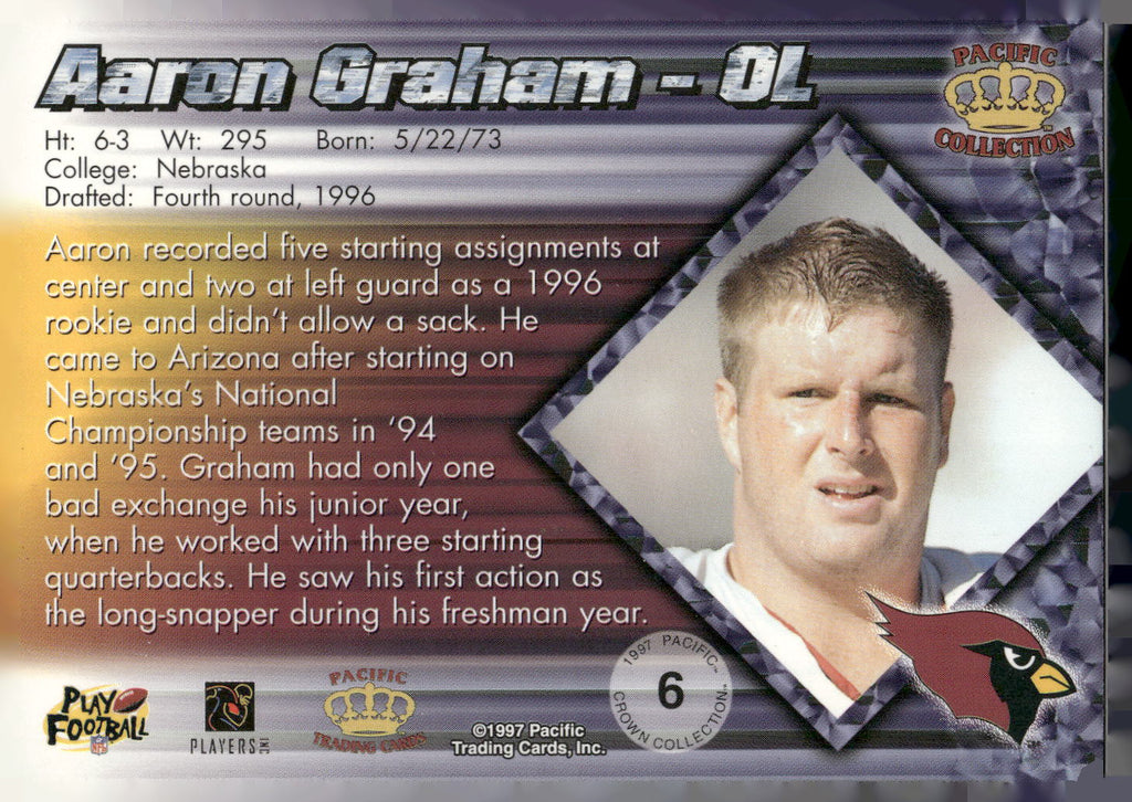 1997 Pacific Crown Collection #6 Aaron Graham