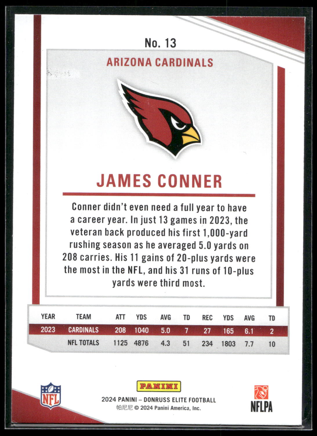 2024 Donruss Elite #13 James Conner