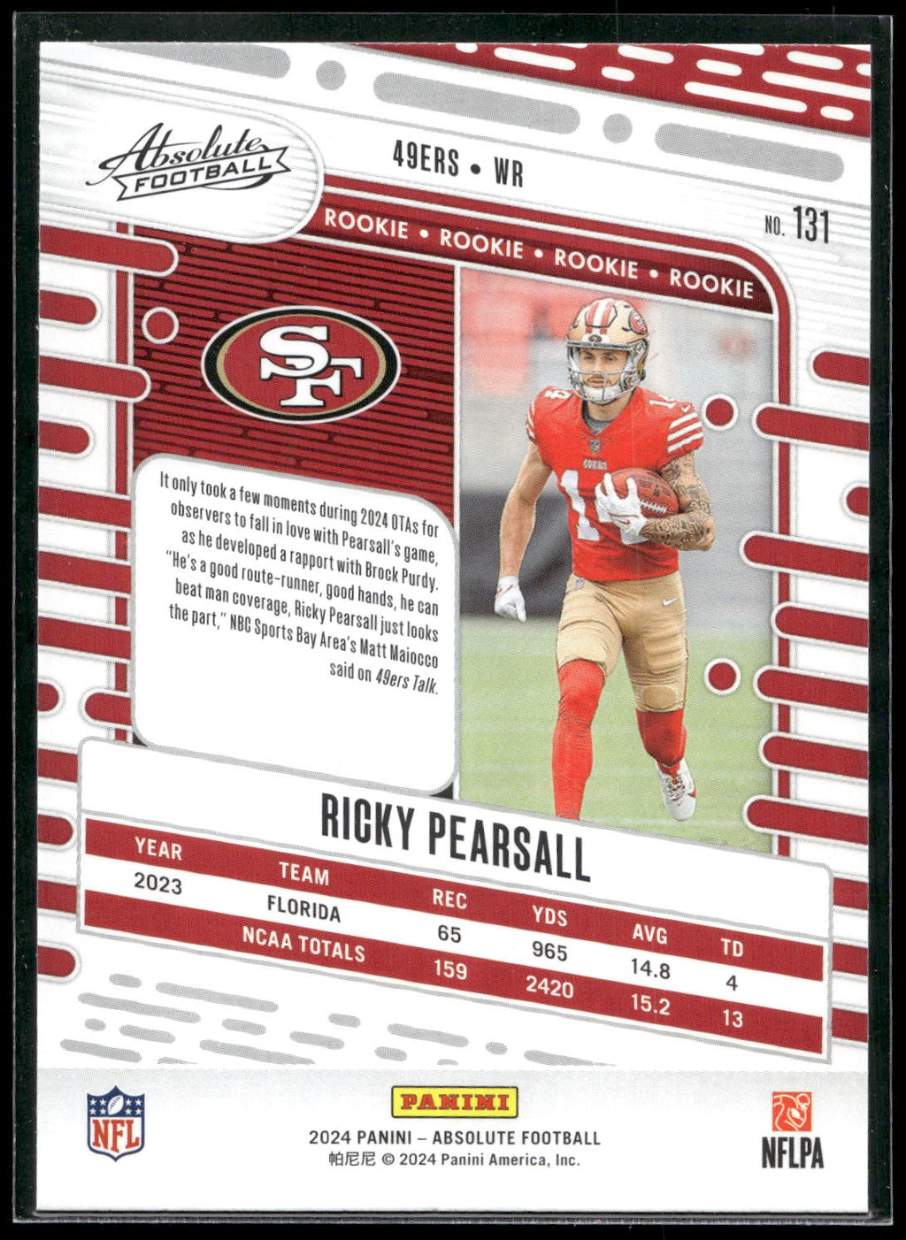 2024 Panini Absolute #131 Ricky Pearsall Retail