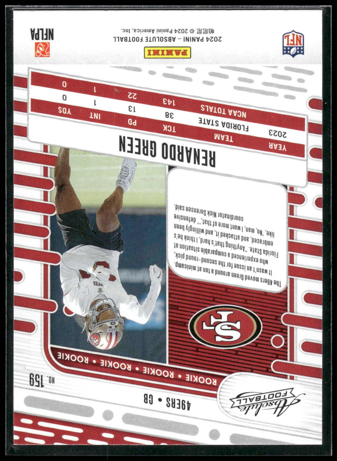 2024 Panini Absolute #159 Renardo Green Retail