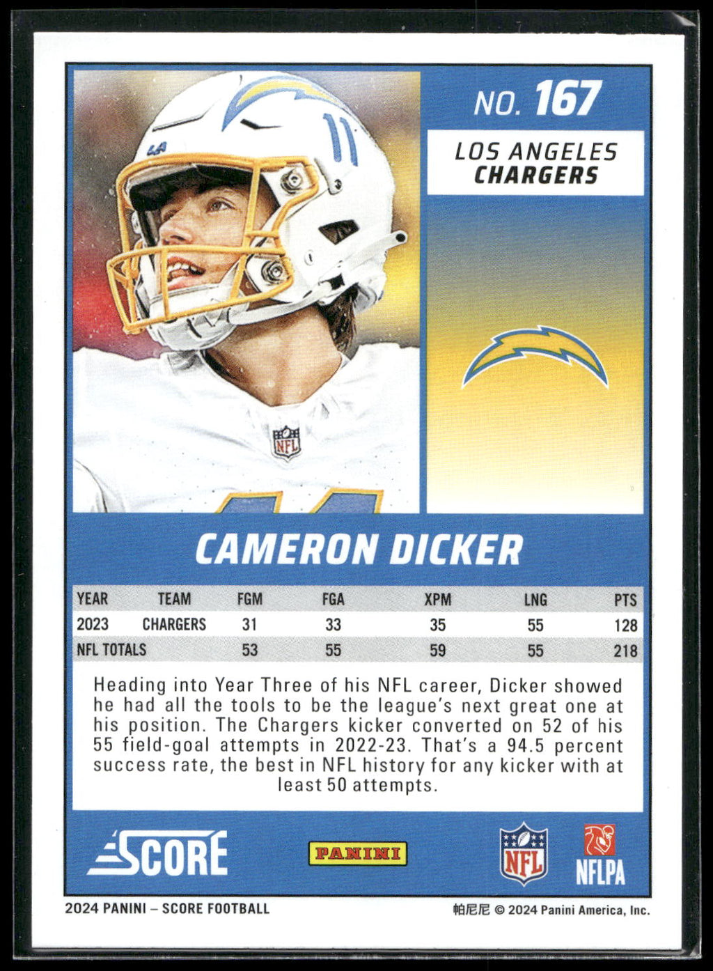 2024 Score #167 Cameron Dicker