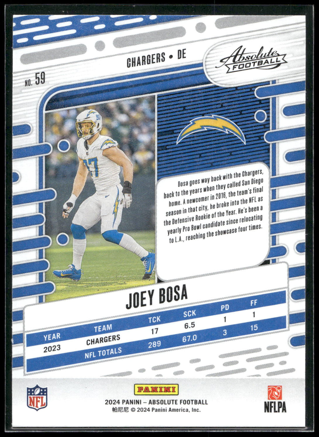 2024 Panini Absolute #59 Joey Bosa Retail