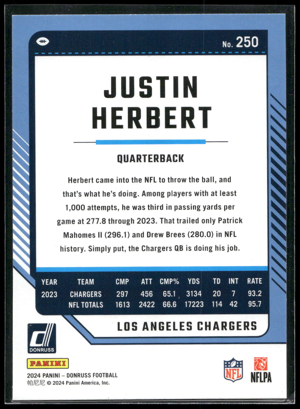 2024 Donruss #250 Justin Herbert