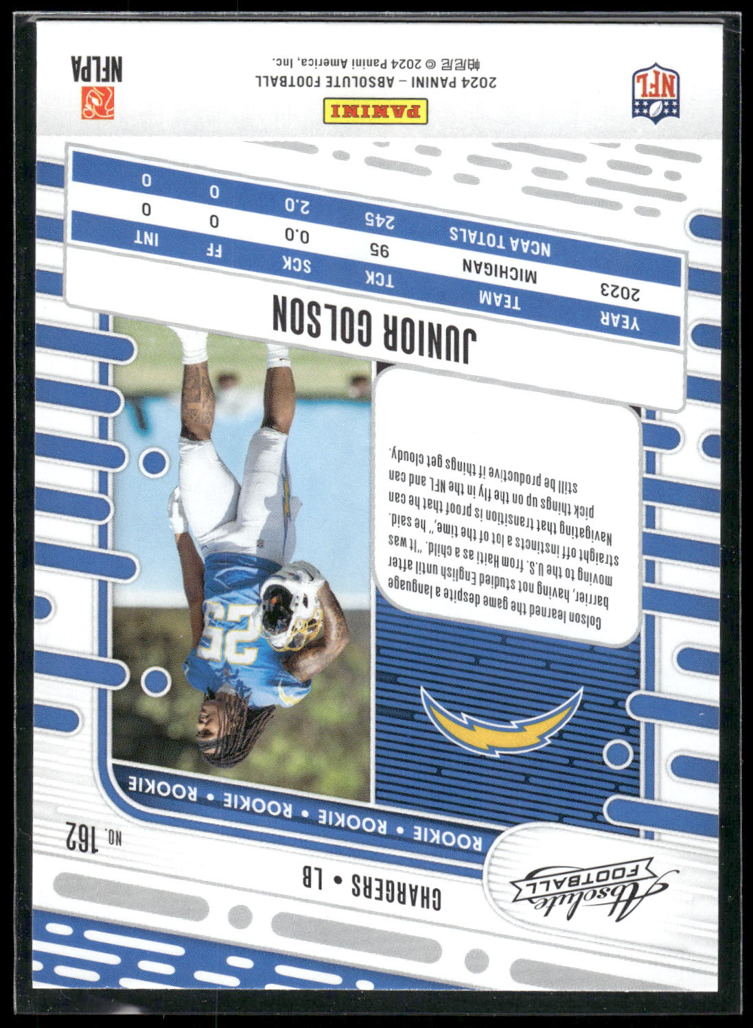 2024 Panini Absolute #162 Junior Colson Retail