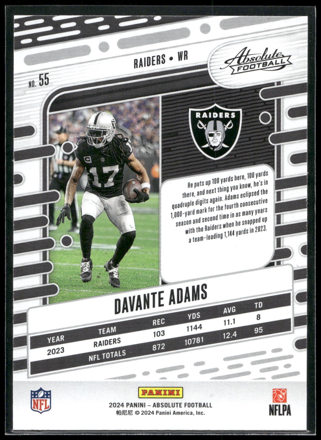 2024 Panini Absolute #55 Davante Adams Retail