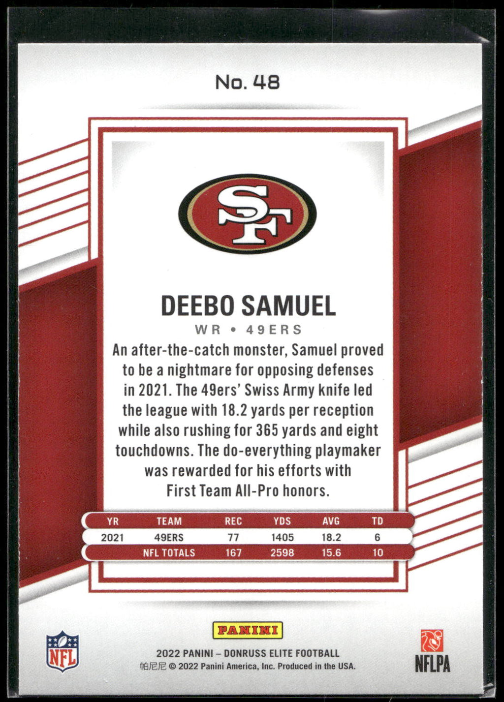 2022 Donruss Elite #48 Deebo Samuel