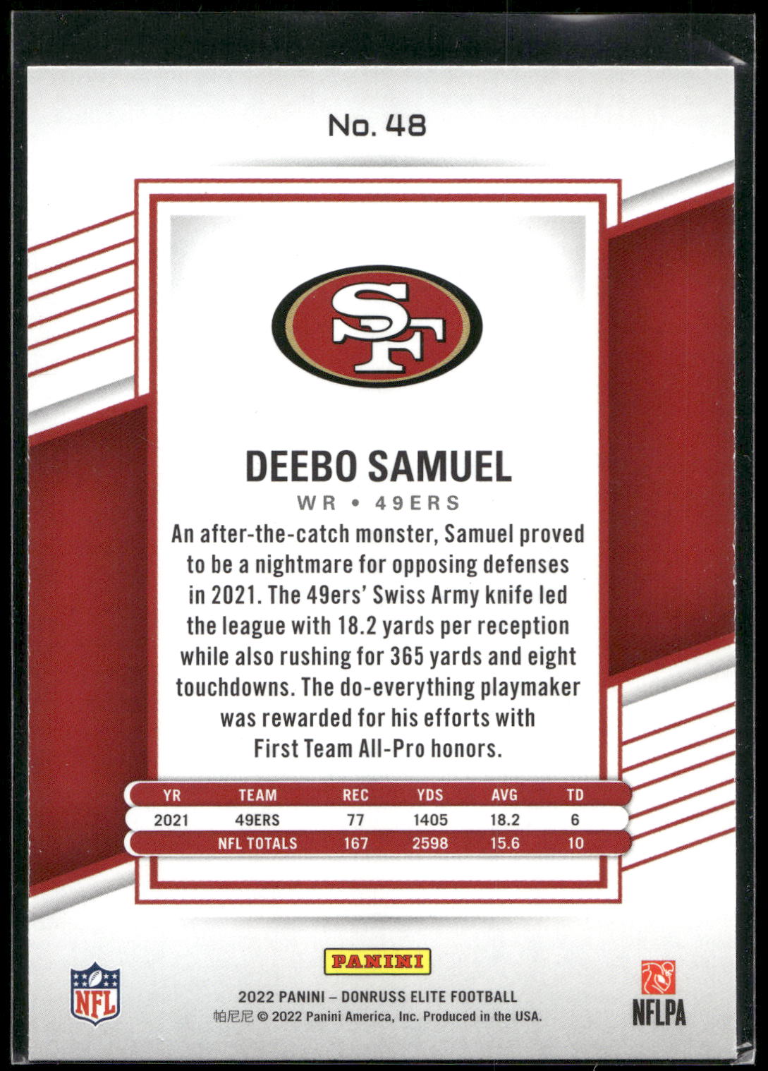 2022 Donruss Elite #48 Deebo Samuel