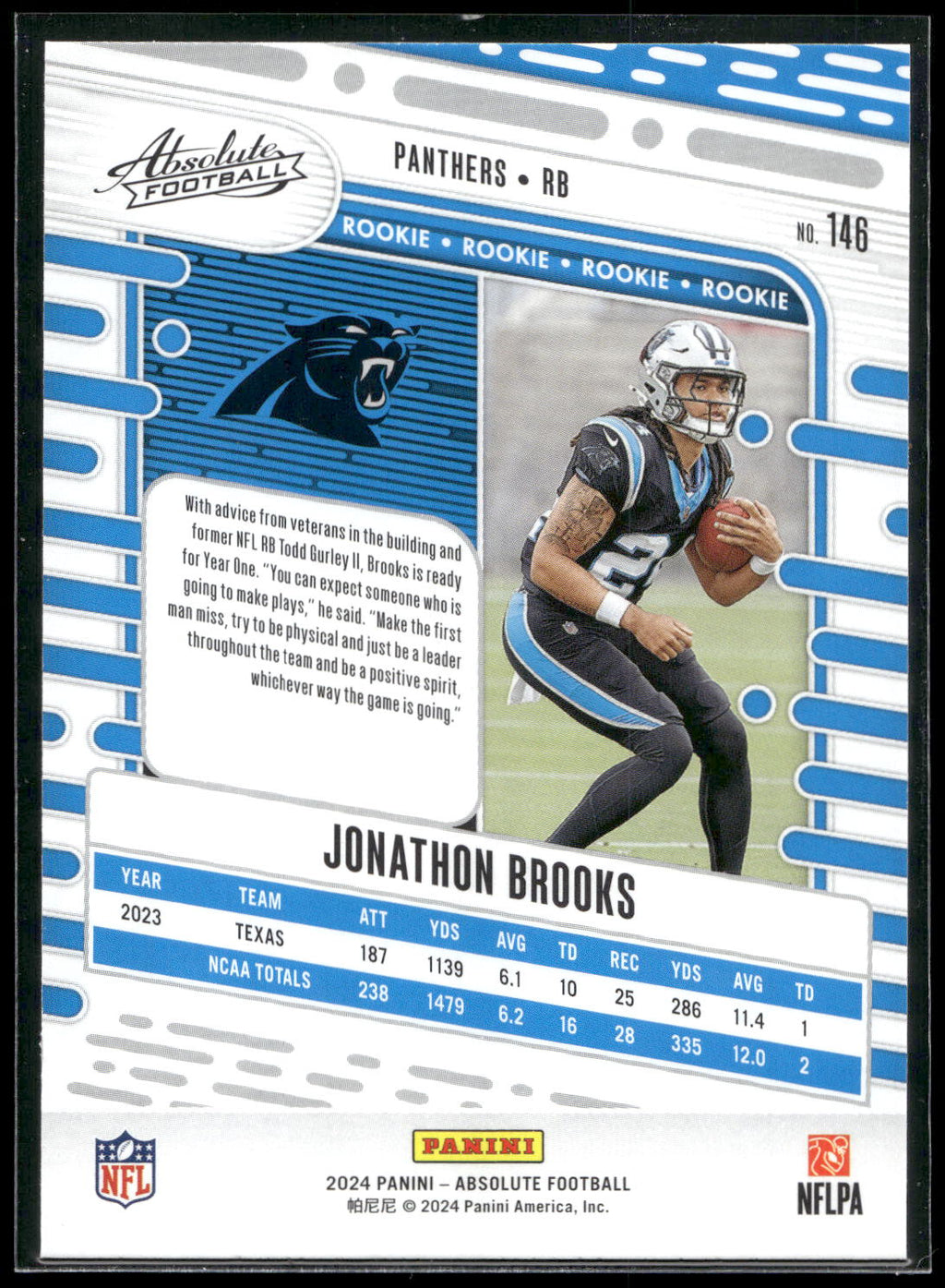 2024 Panini Absolute #146 Jonathon Brooks #/350