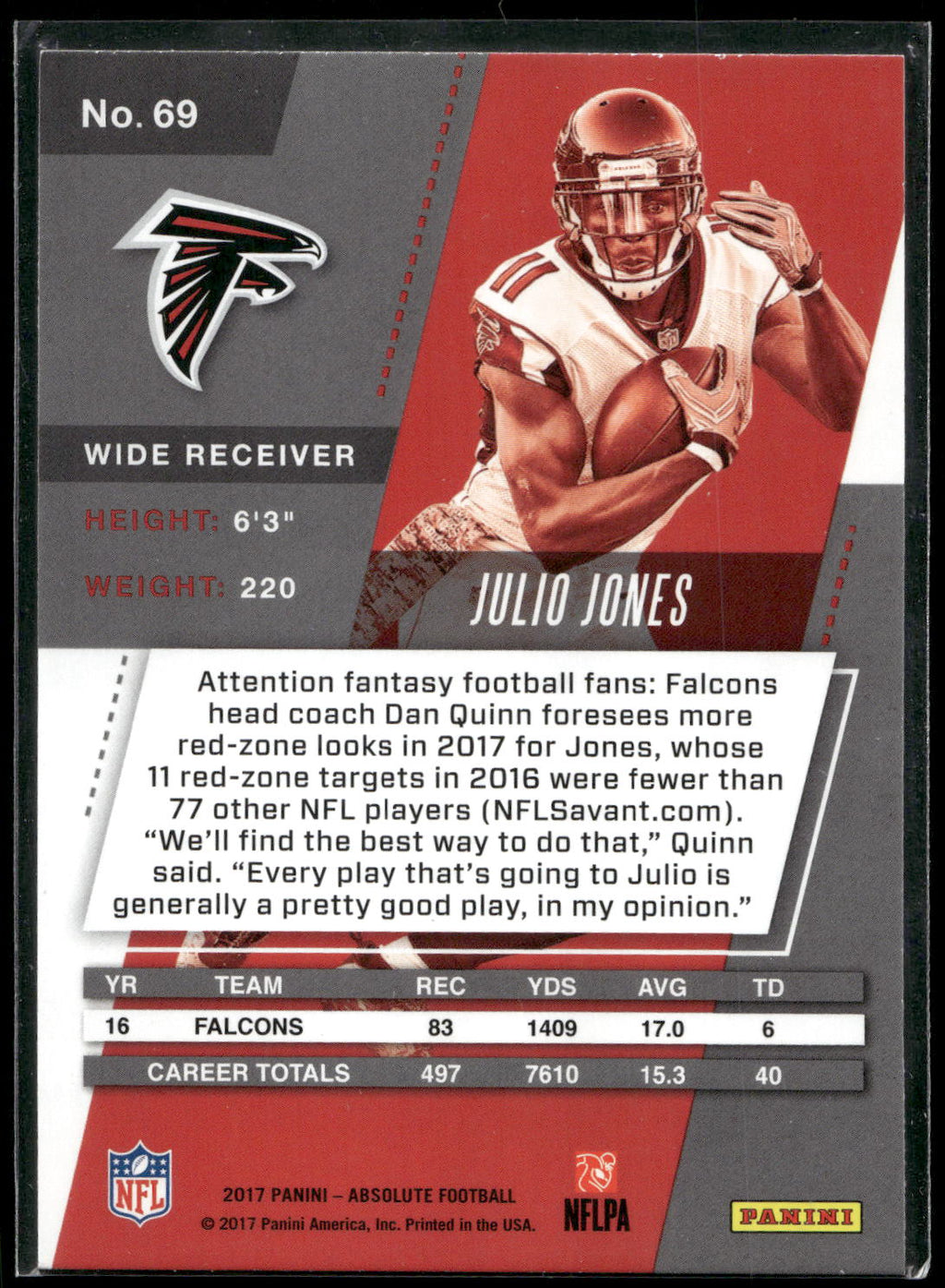2017 Panini Absolute #69 Julio Jones