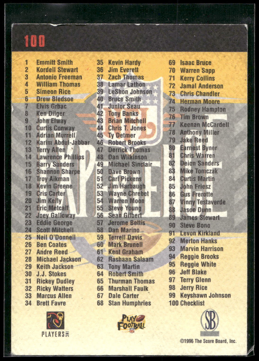 1997 Score Board NFL Experience #100 Checklist: 1-100