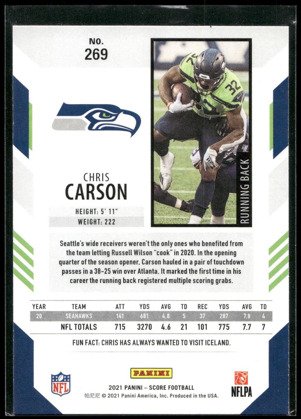 2021 Score #269 Chris Carson