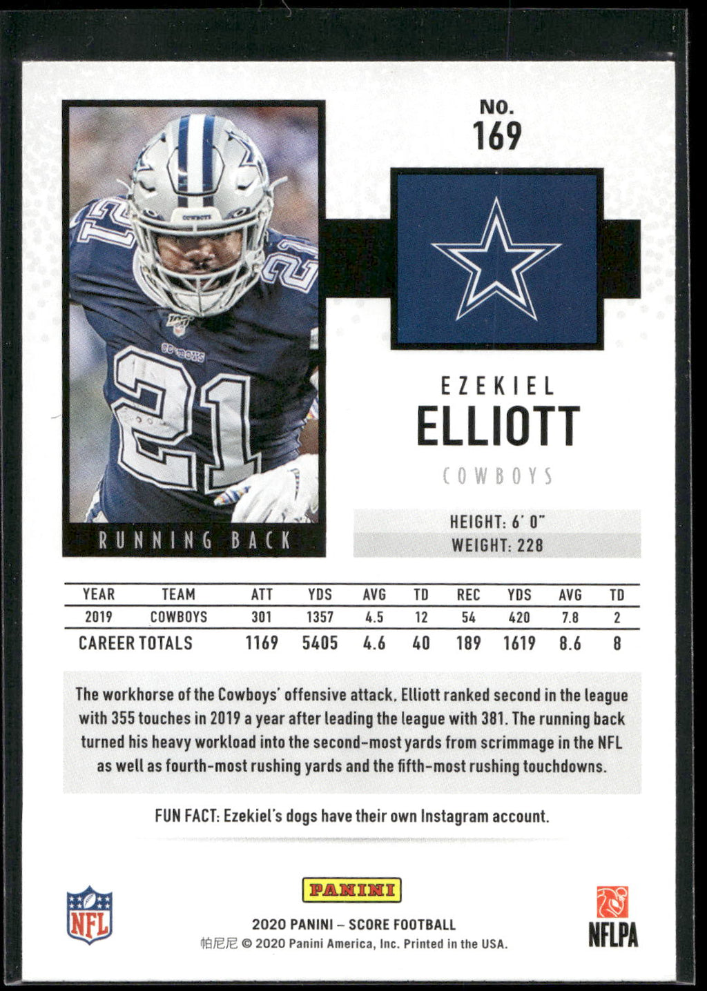 2020 Score #169 Ezekiel Elliott