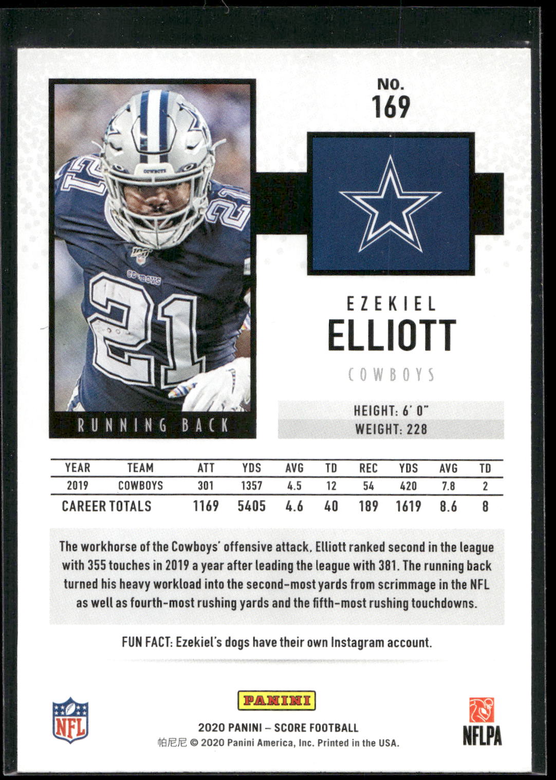 2020 Score #169 Ezekiel Elliott