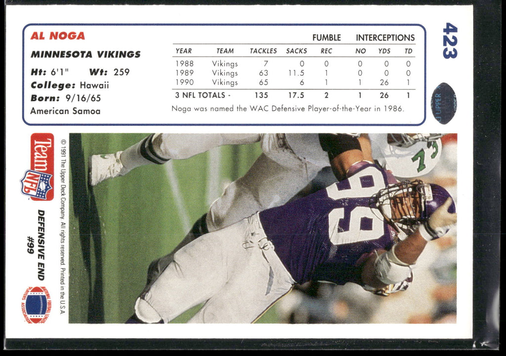 1991 Upper Deck #423 Al Noga