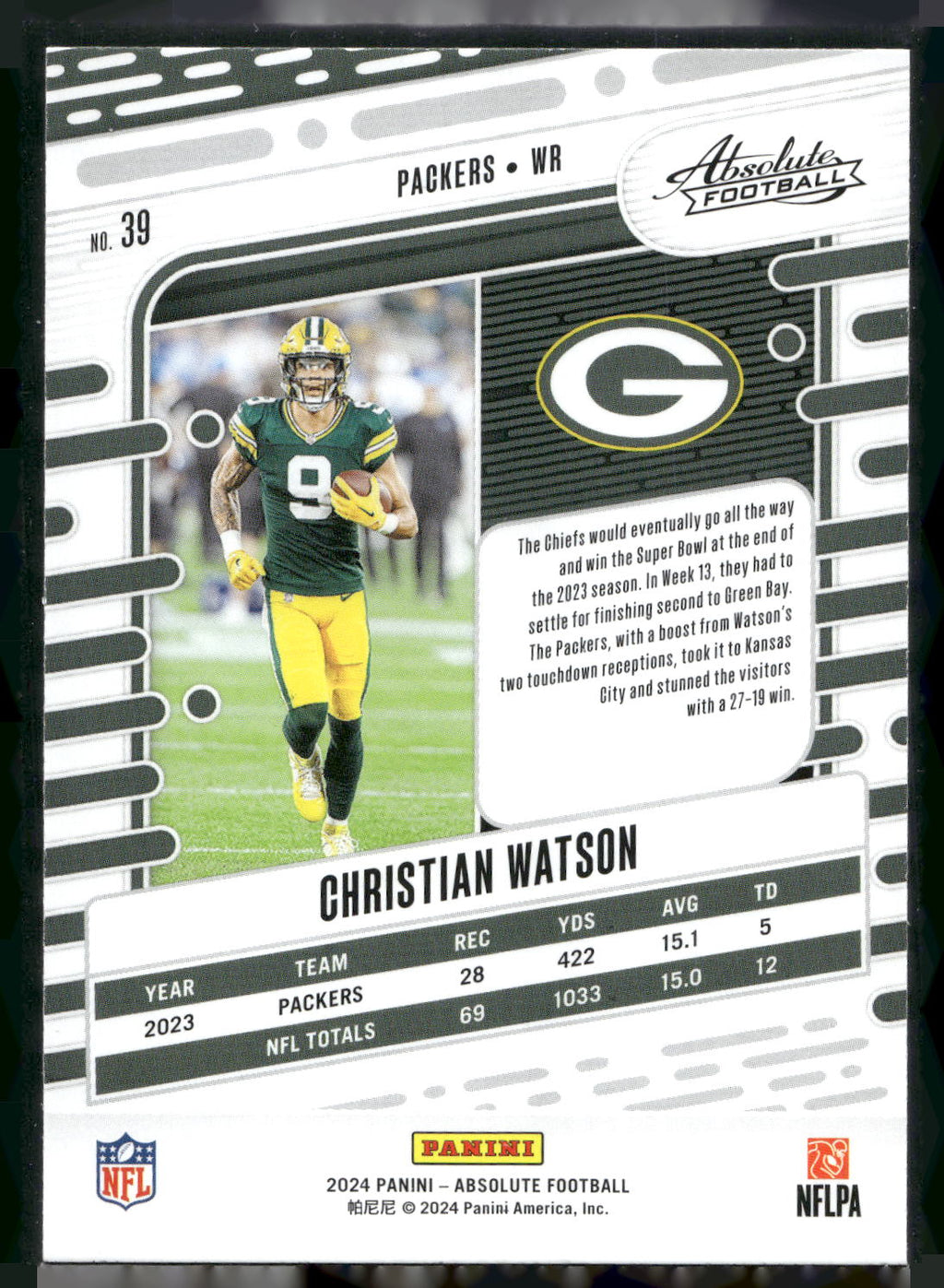 2024 Panini Absolute #39 Christian Watson