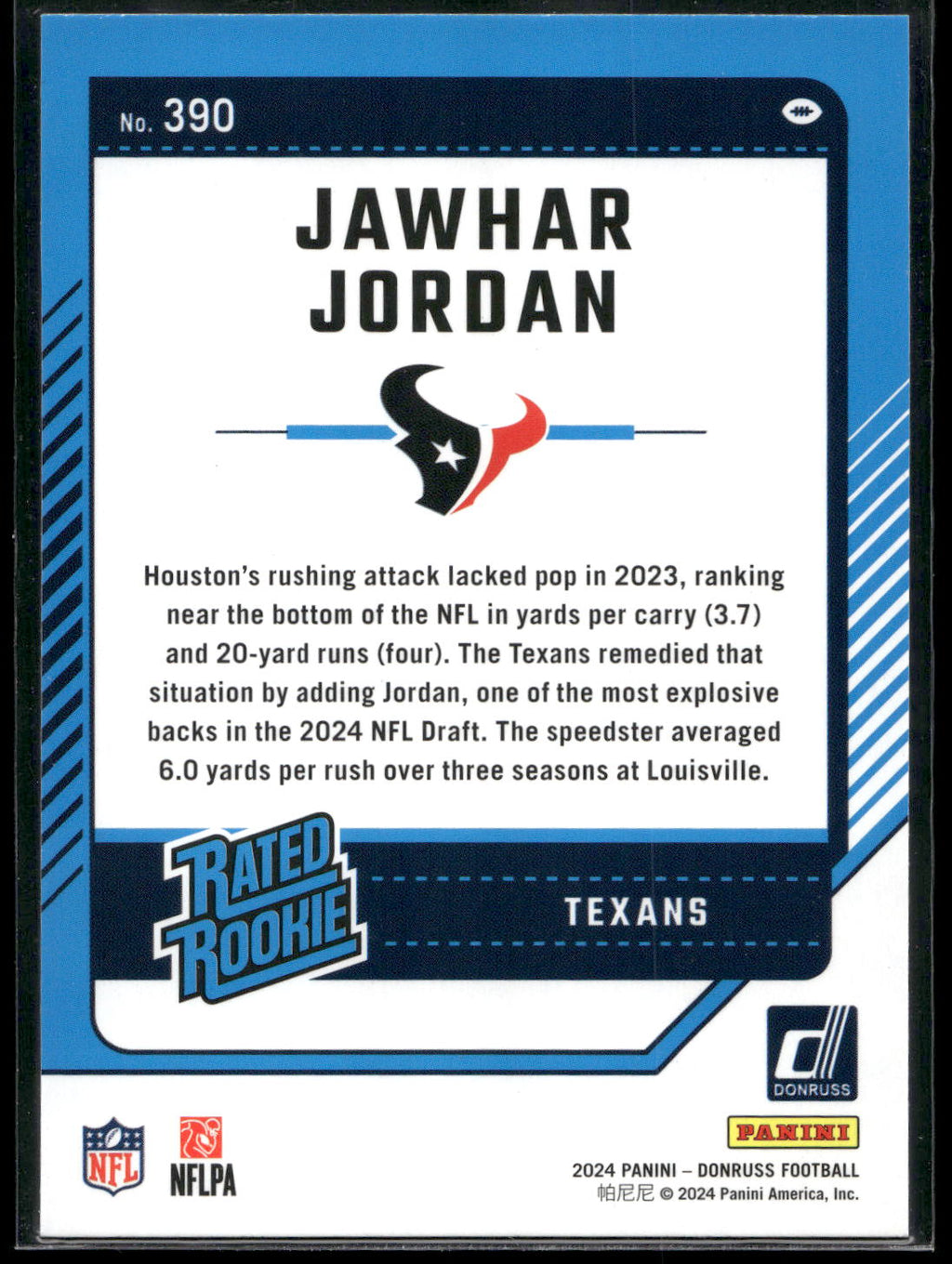 2024 Donruss #390 Jawhar Jordan