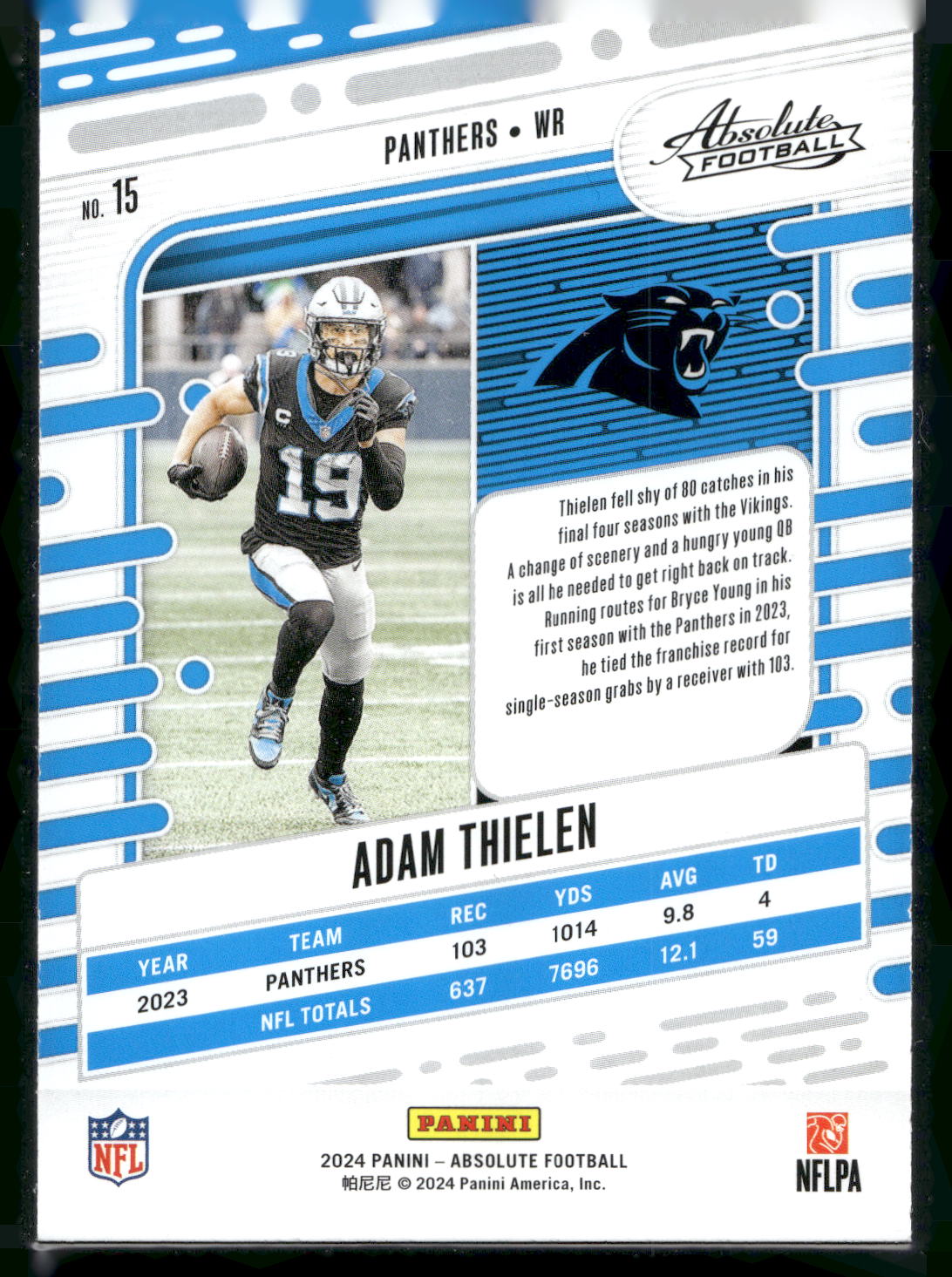 2024 Panini Absolute #15 Adam Thielen Retail