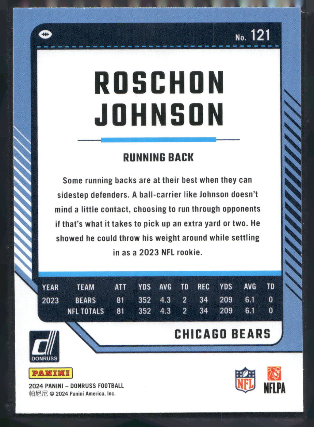 2024 Donruss #121 Roschon Johnson