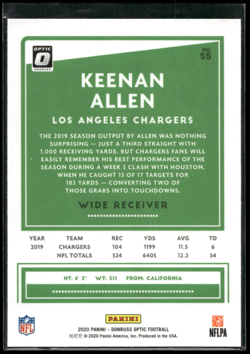 2020 Donruss Optic #55 Keenan Allen