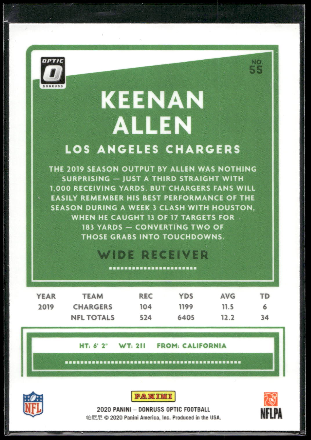 2020 Donruss Optic #55 Keenan Allen