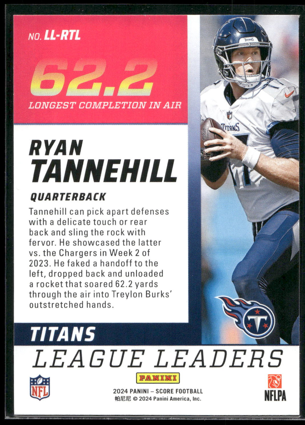 2024 Score #LL-RTL Ryan Tannehill League Leaders