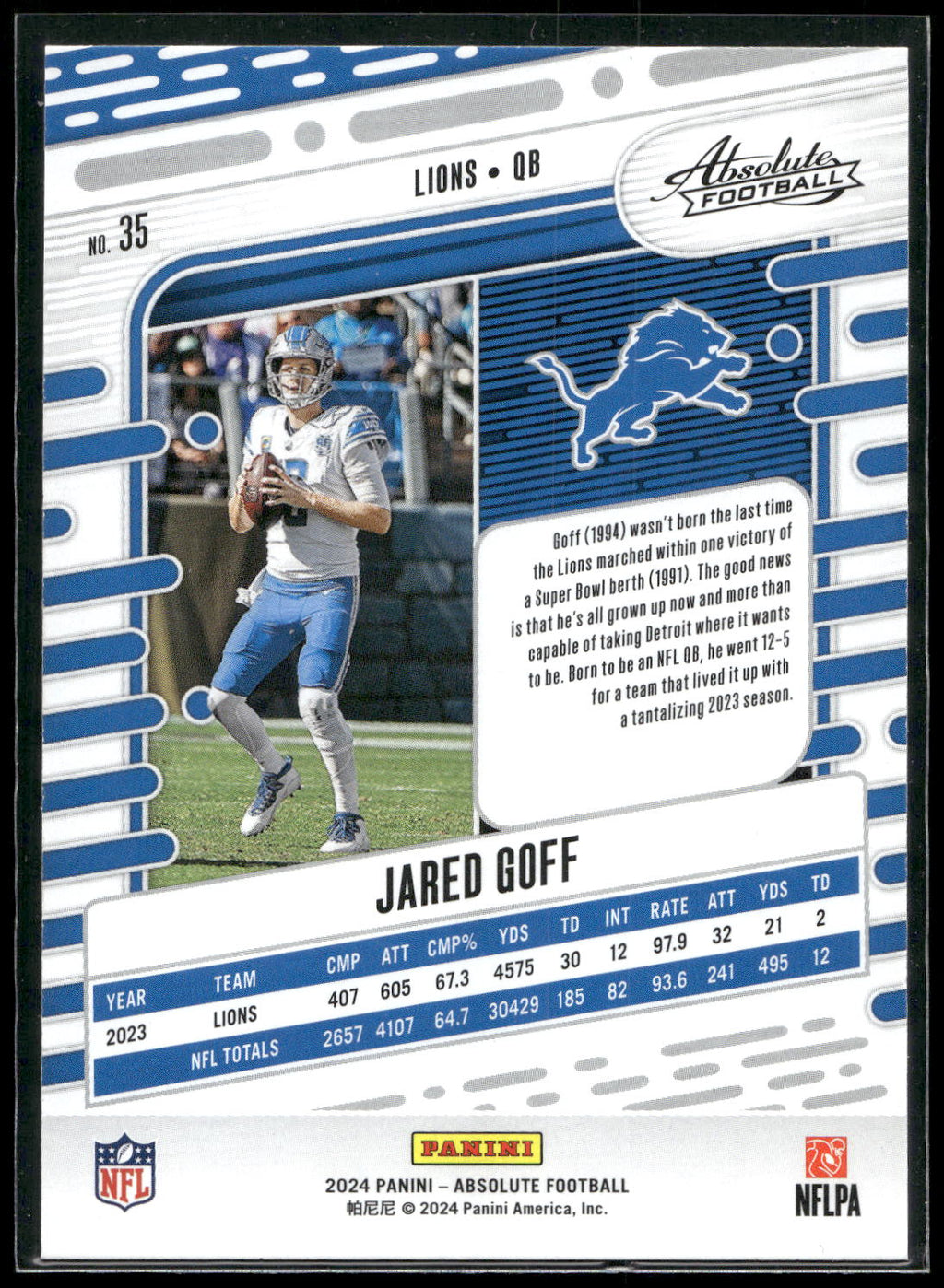 2024 Panini Absolute #35 Jared Goff Retail