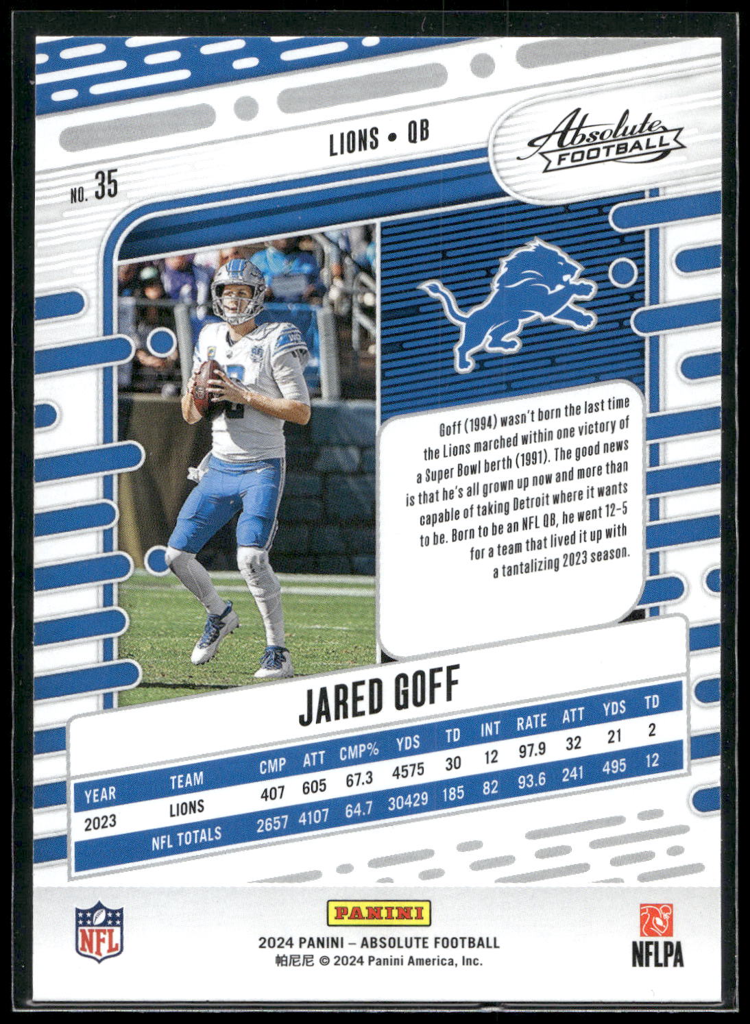 2024 Panini Absolute #35 Jared Goff Retail