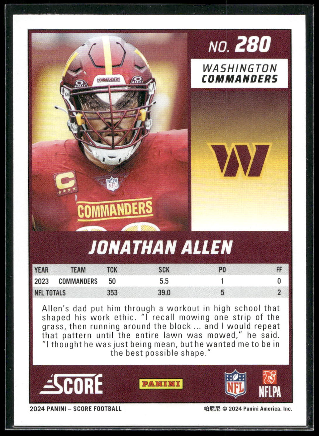 2024 Score #280 Jonathan Allen
