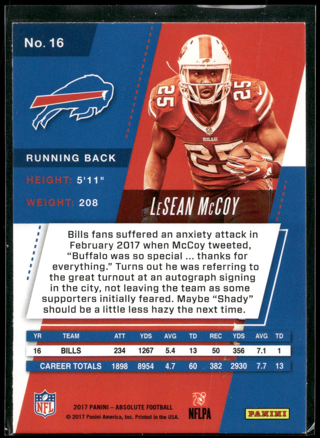 2017 Panini Absolute #16 LeSean McCoy