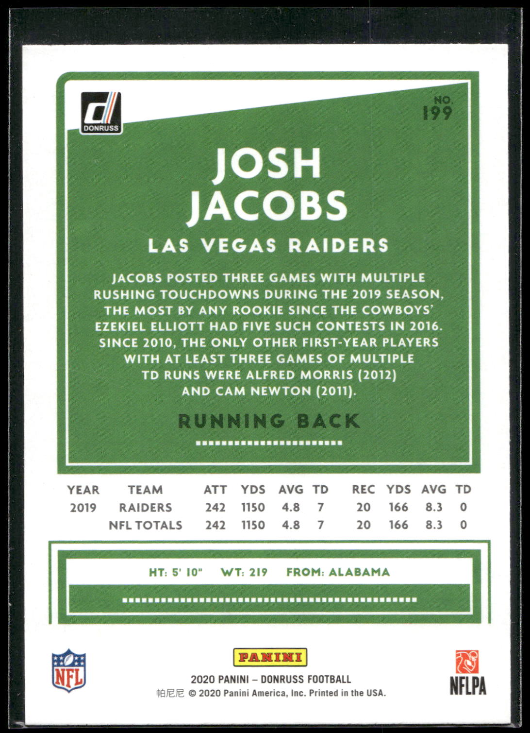 2020 Donruss #199 Josh Jacobs