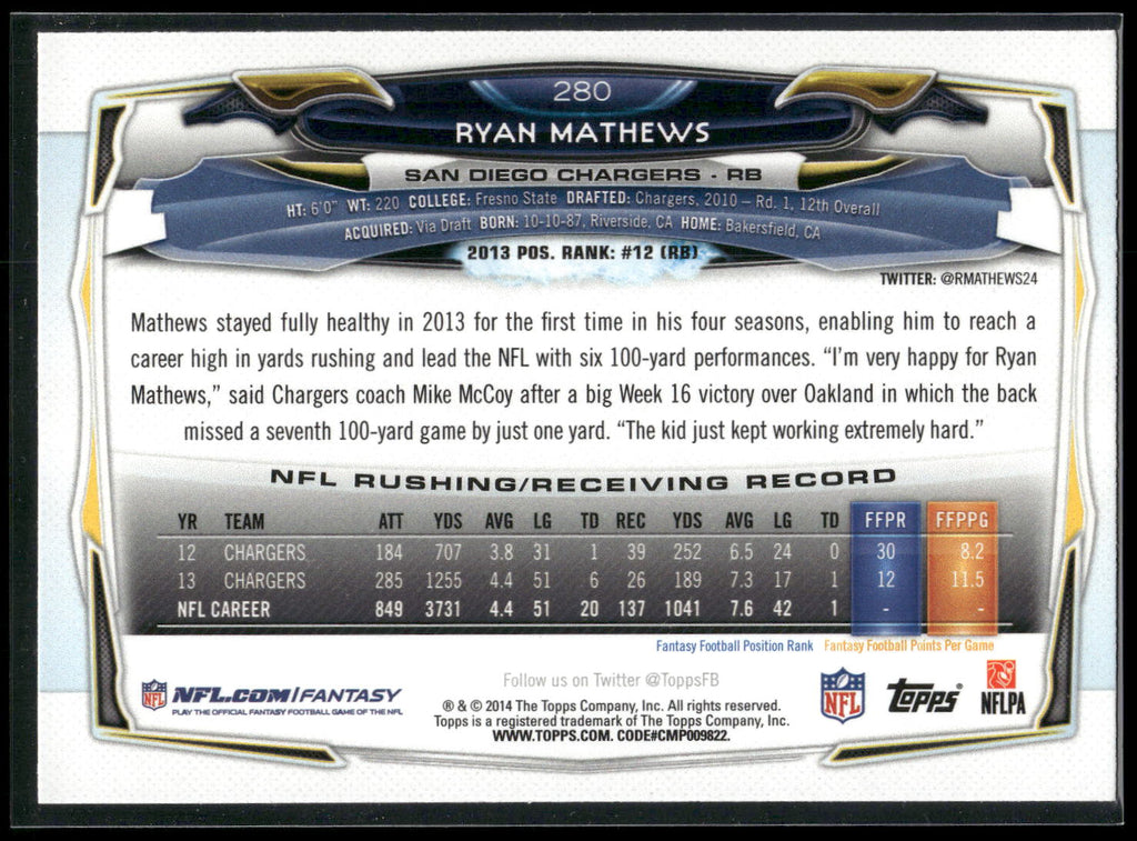 2014 Topps #280 Ryan Mathews