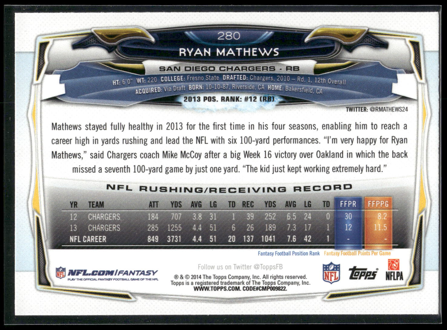 2014 Topps #280 Ryan Mathews
