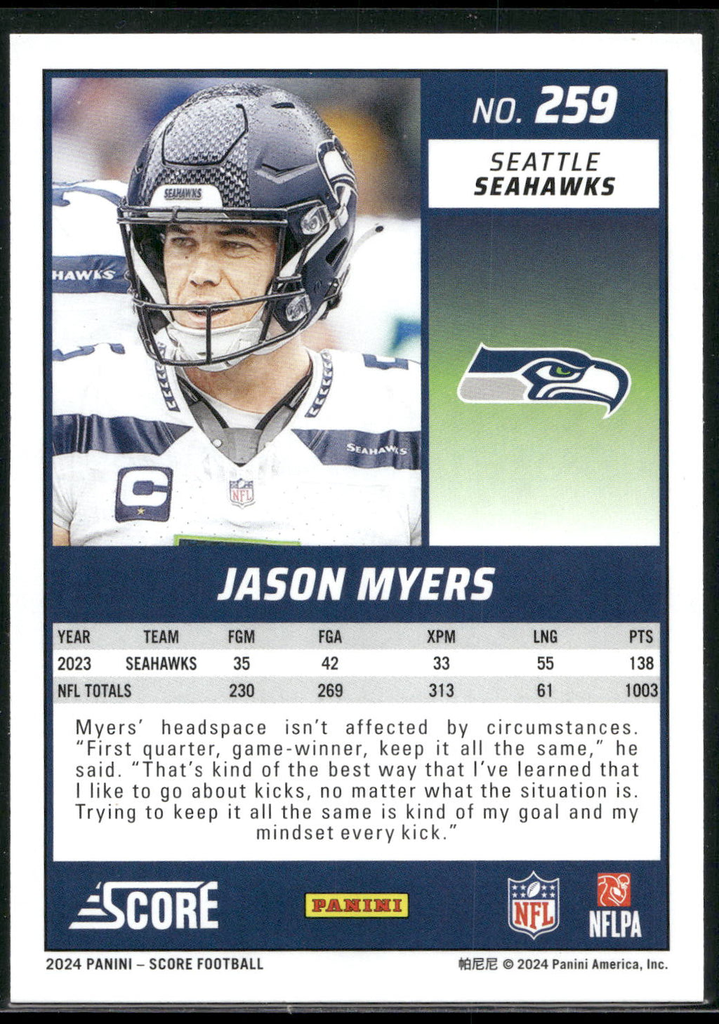 2024 Score #259 Jason Myers