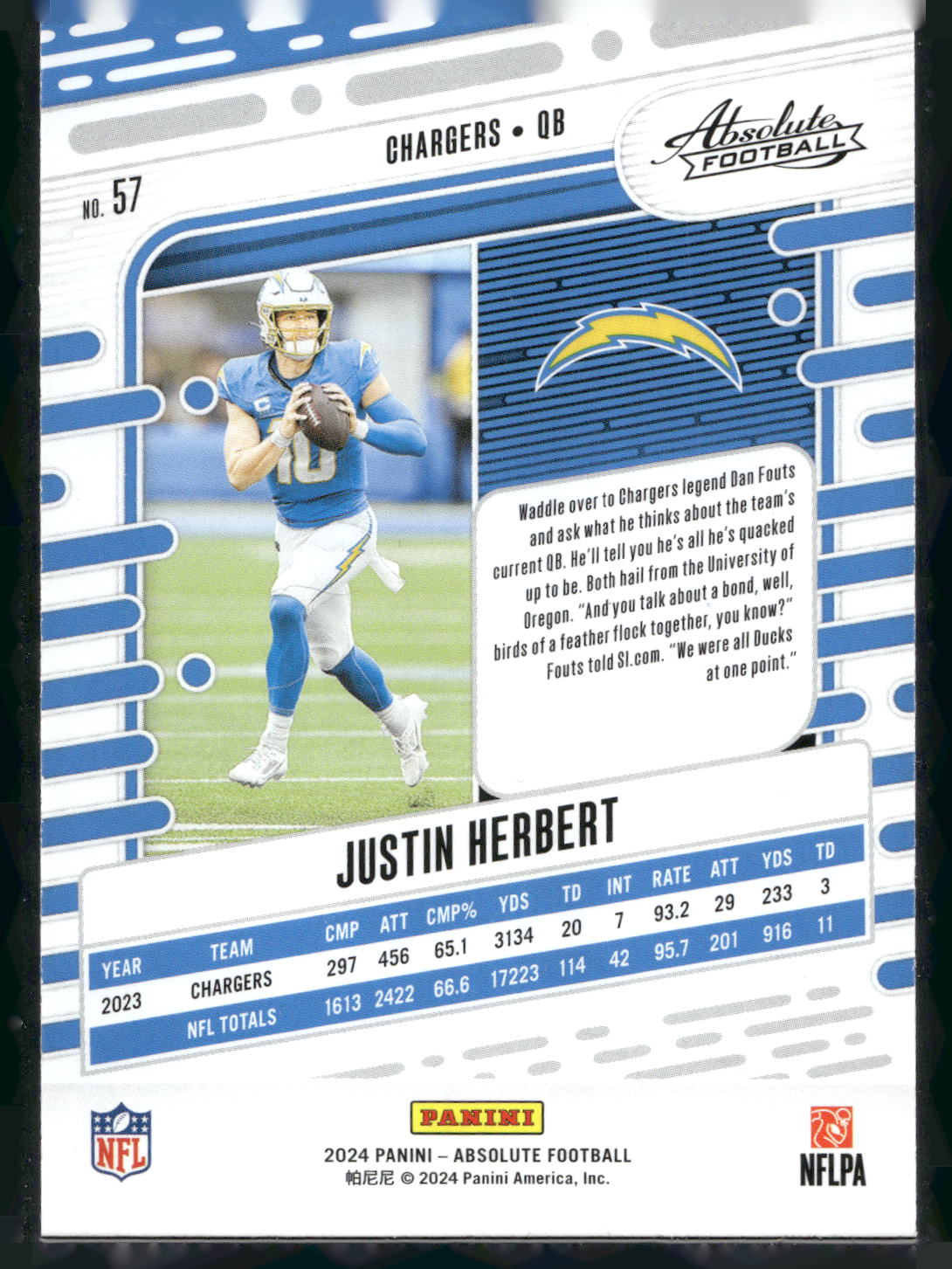 2024 Panini Absolute #57 Justin Herbert Retail