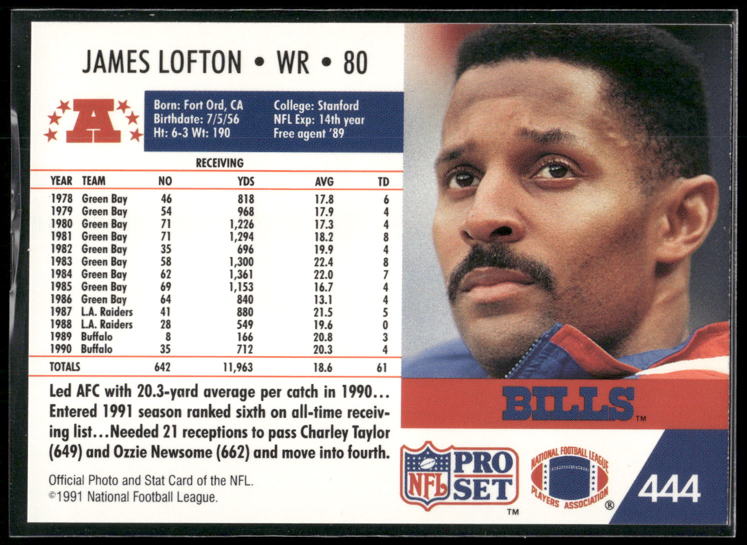 1991 Pro Set #444 James Lofton