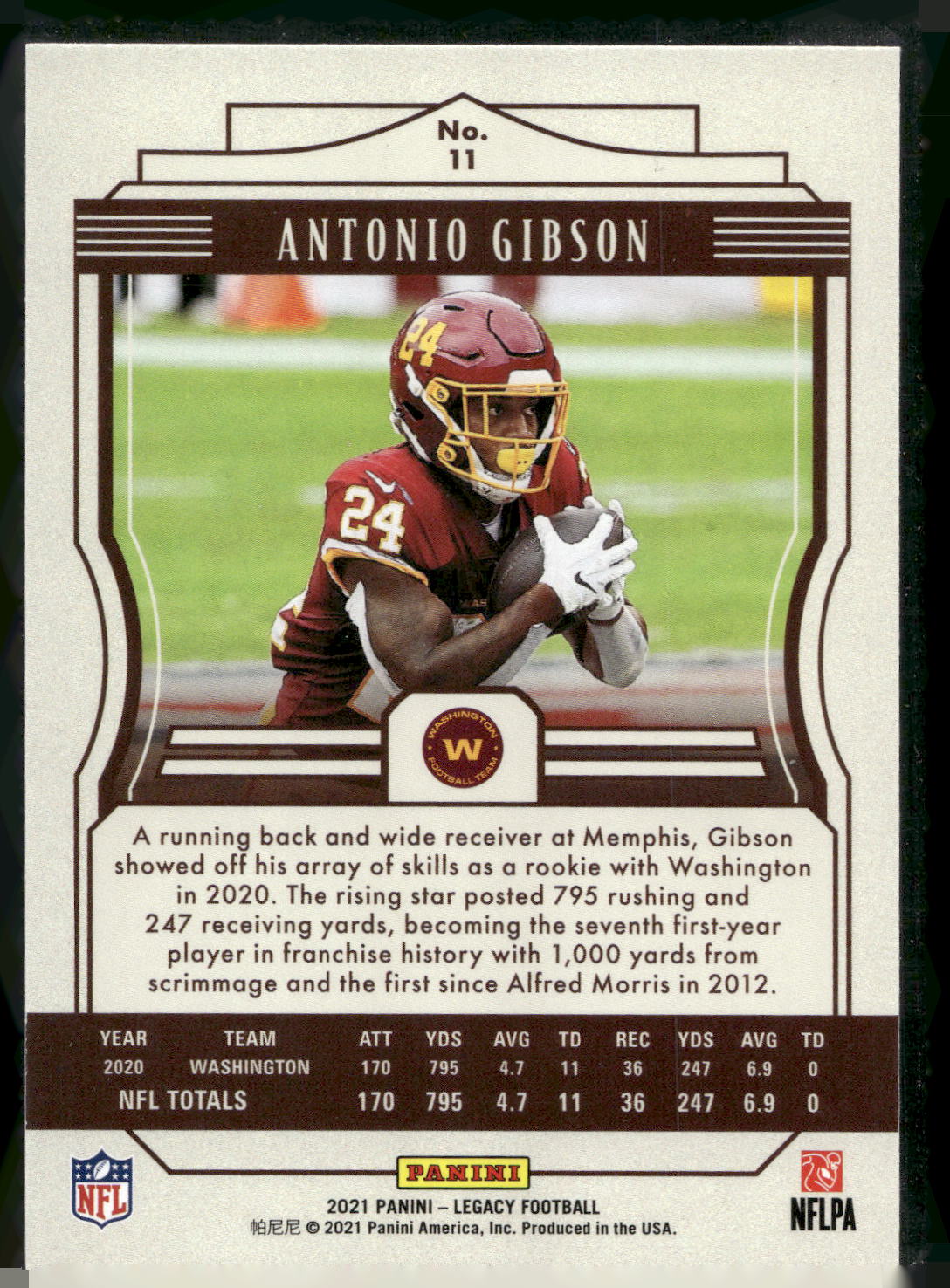 2021 Panini Legacy #11 Antonio Gibson