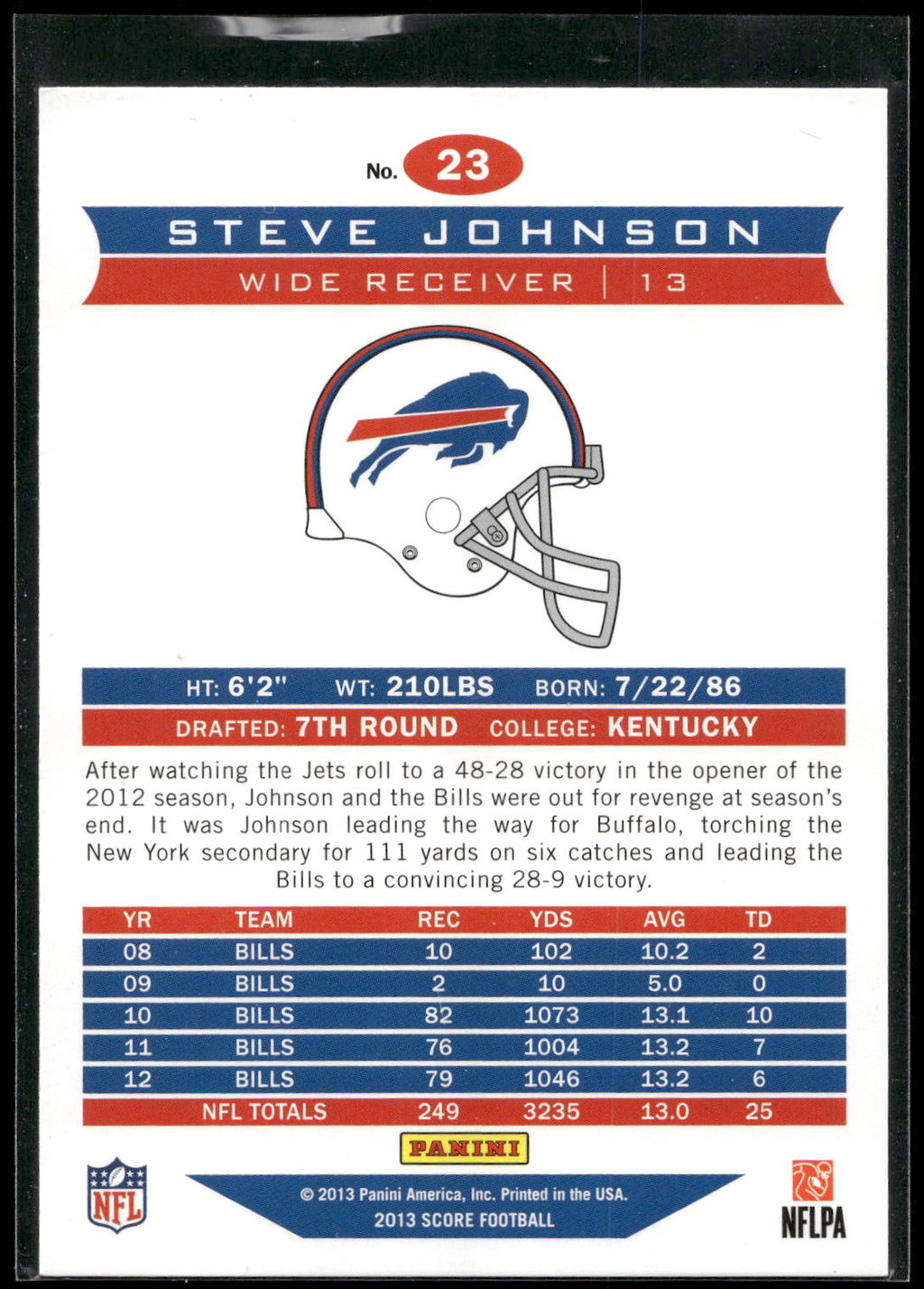 2013 Score #23 Steve Johnson