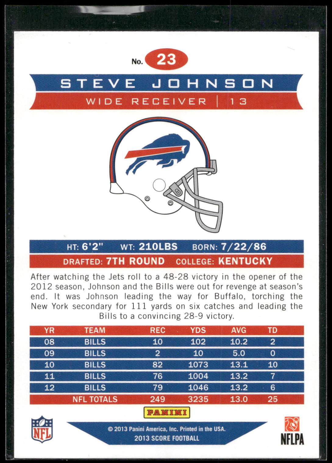 2013 Score #23 Steve Johnson