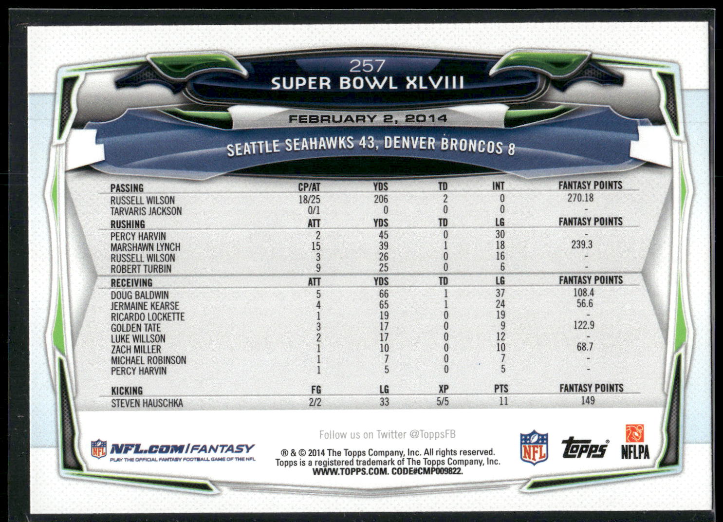 2014 Topps #257 Super Bowl XLVIII