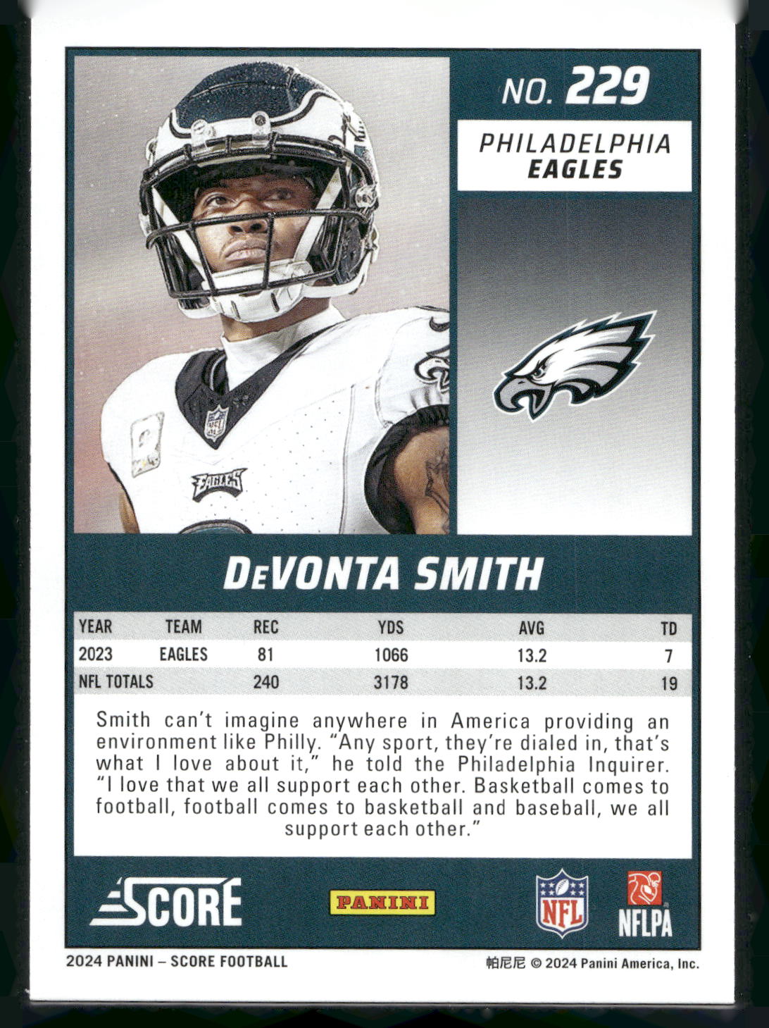 2024 Score #229 DeVonta Smith