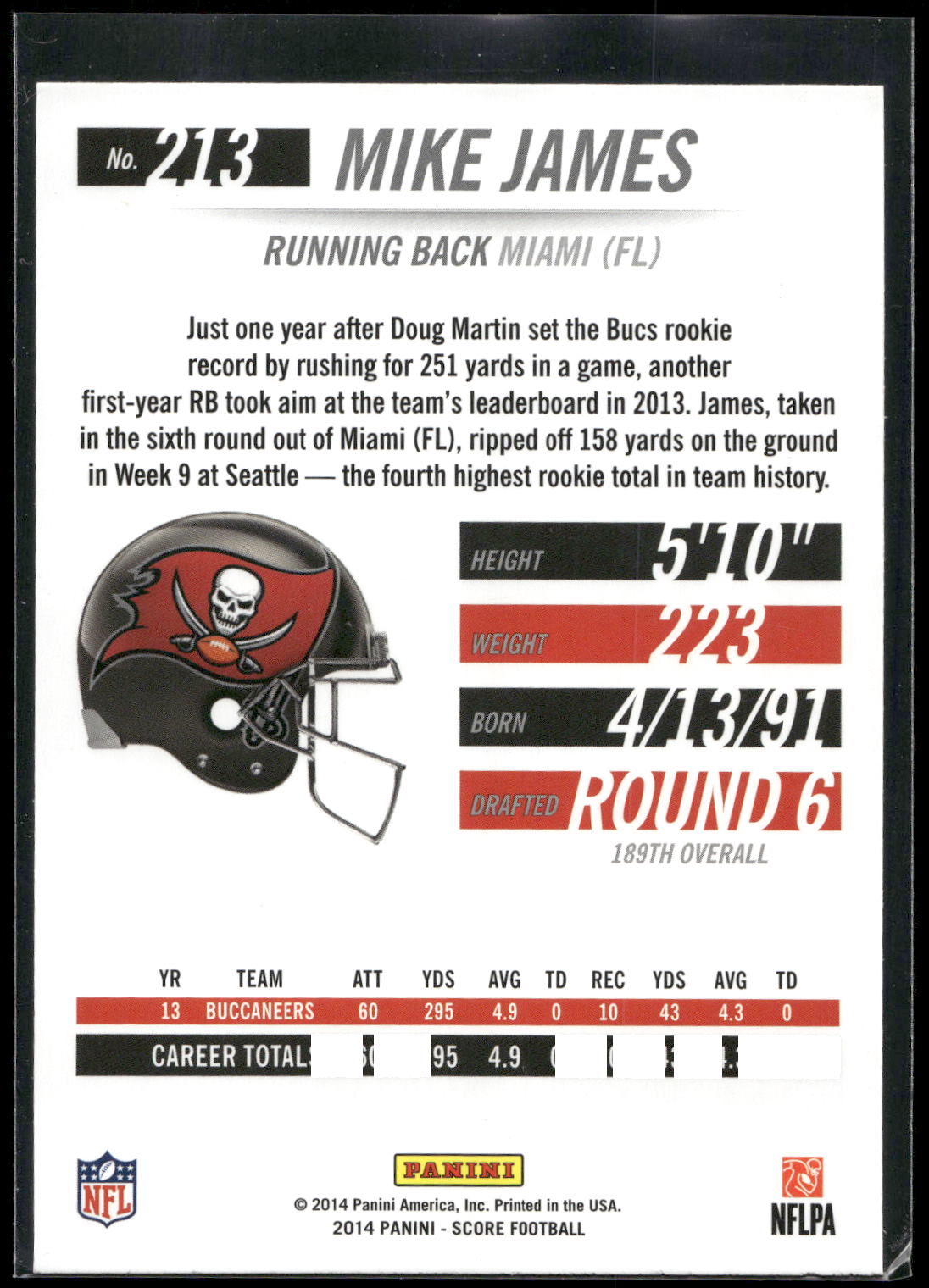 2014 Score #213 Mike James