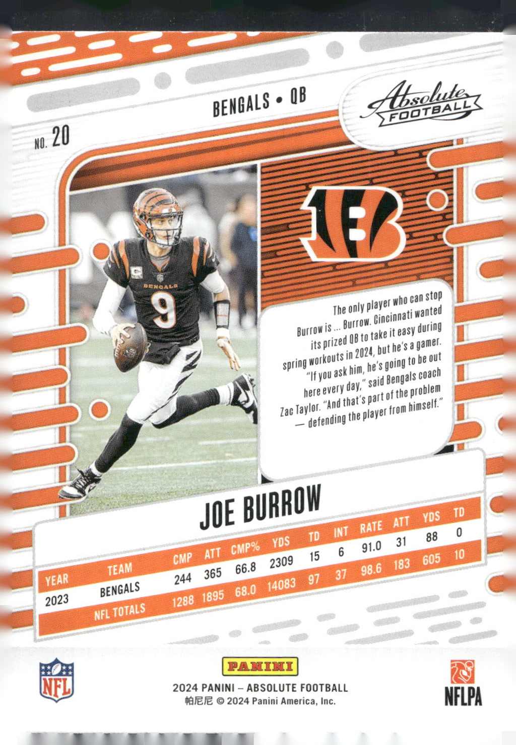 2024 Panini Absolute #20 Joe Burrow Retail