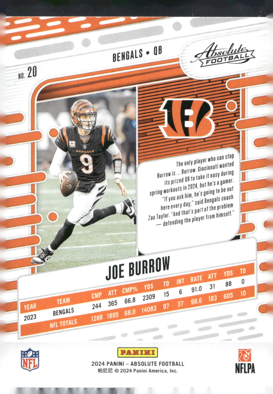 2024 Panini Absolute #20 Joe Burrow Retail