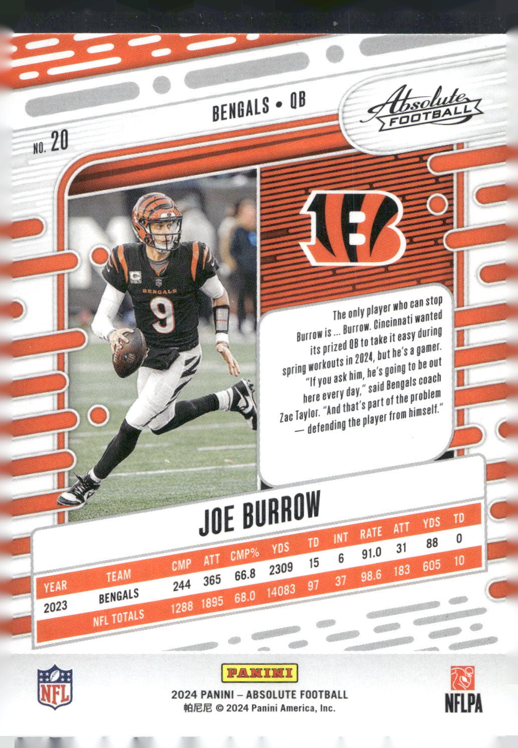 2024 Panini Absolute #20 Joe Burrow Retail