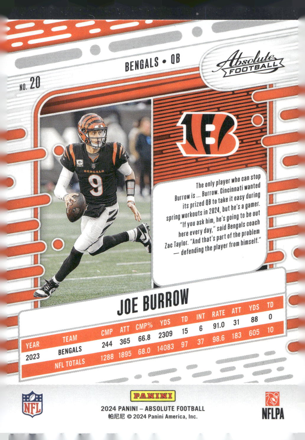 2024 Panini Absolute #20 Joe Burrow Retail