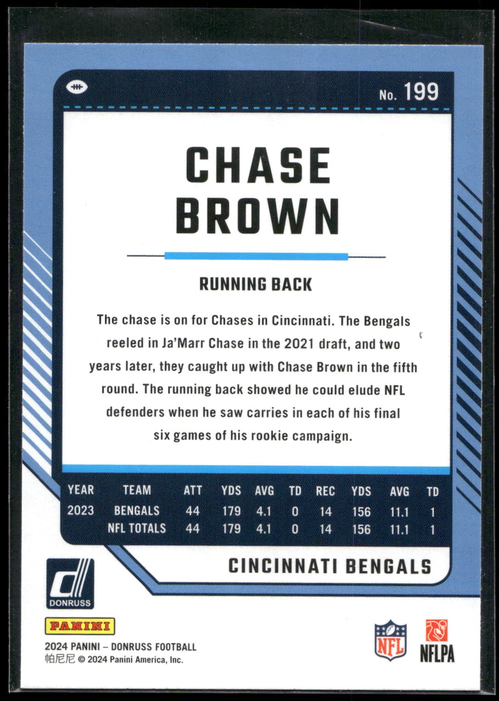 2024 Donruss #199 Chase Brown