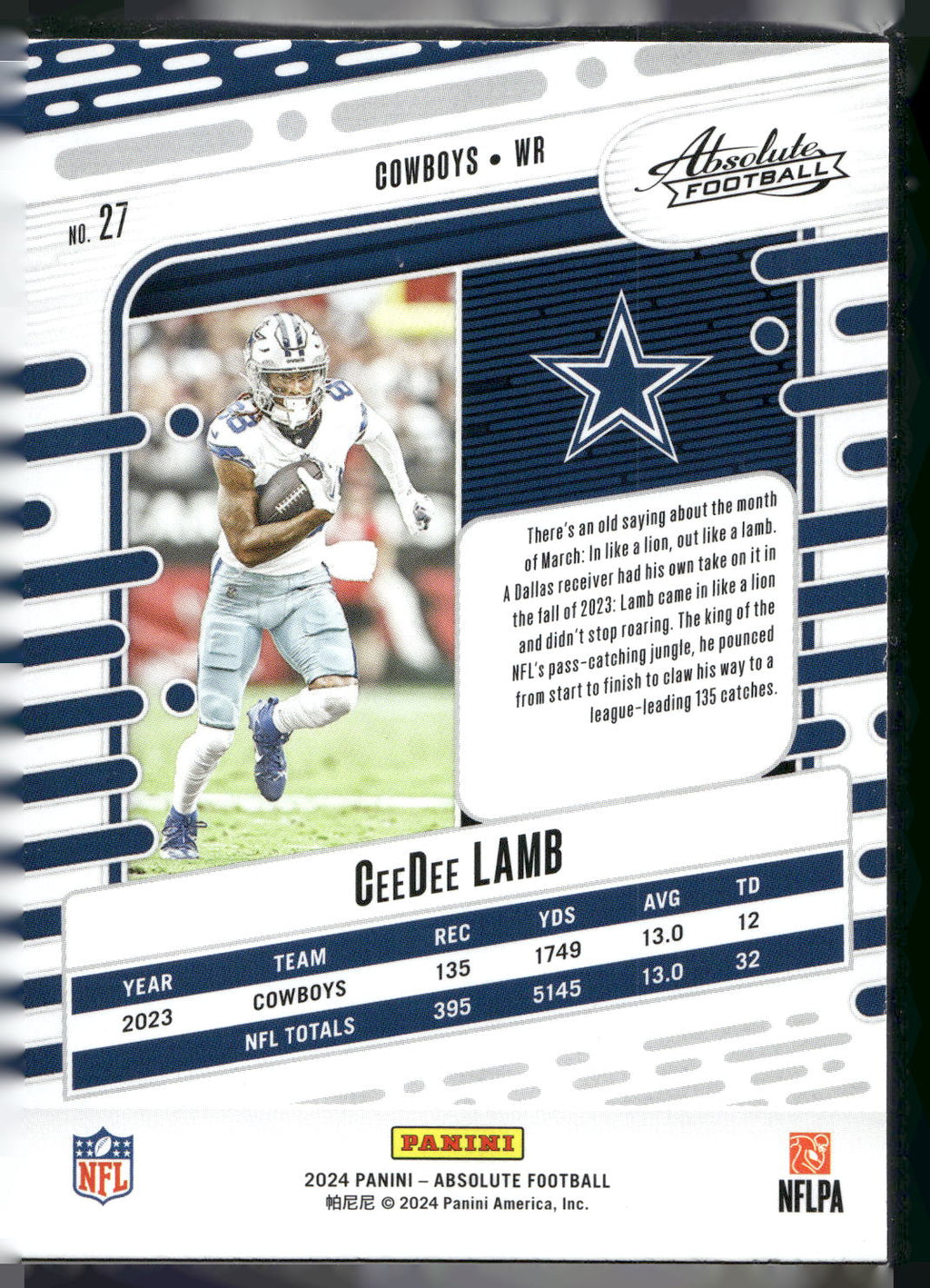 2024 Panini Absolute #27 CeeDee Lamb Retail